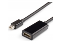 Переходник MiniDisplayPort to HDMI (F) (AT1042)