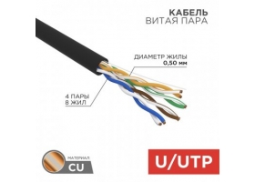 5E Rexant UTP, 4 пары, 24 AWG, ZH нг(А)-HF, 4PR,медный, одножиль